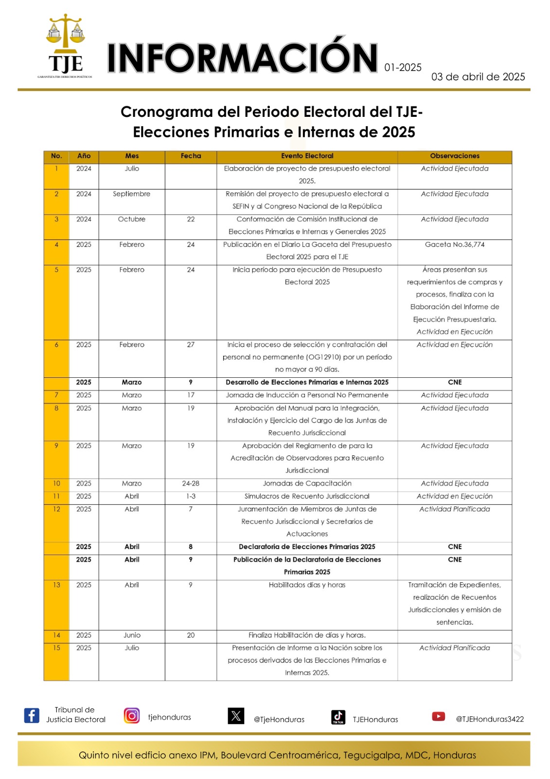 CRONOGRAMA DEL PERIODO ELECTORAL DEL TJE ELECCIONES PRIMARIAS E INTERNAS 2025 - Tribunal de Justicia Electoral